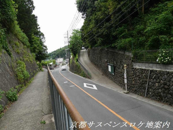 鞍馬街道