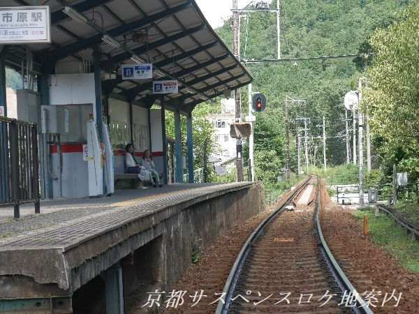 市原駅