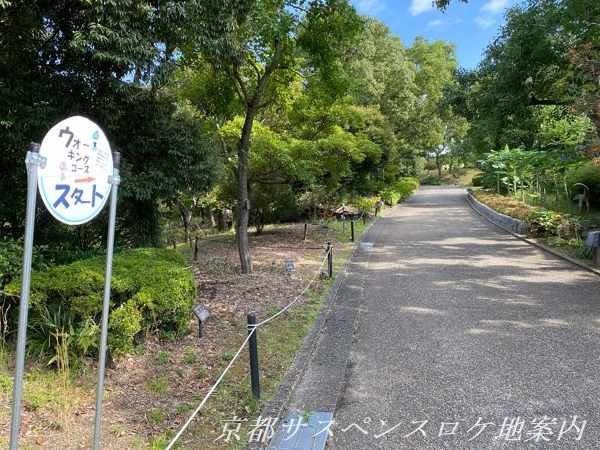 手ごろなウォーキングコース