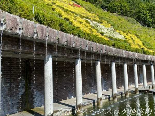 水が流れ落ちる回廊