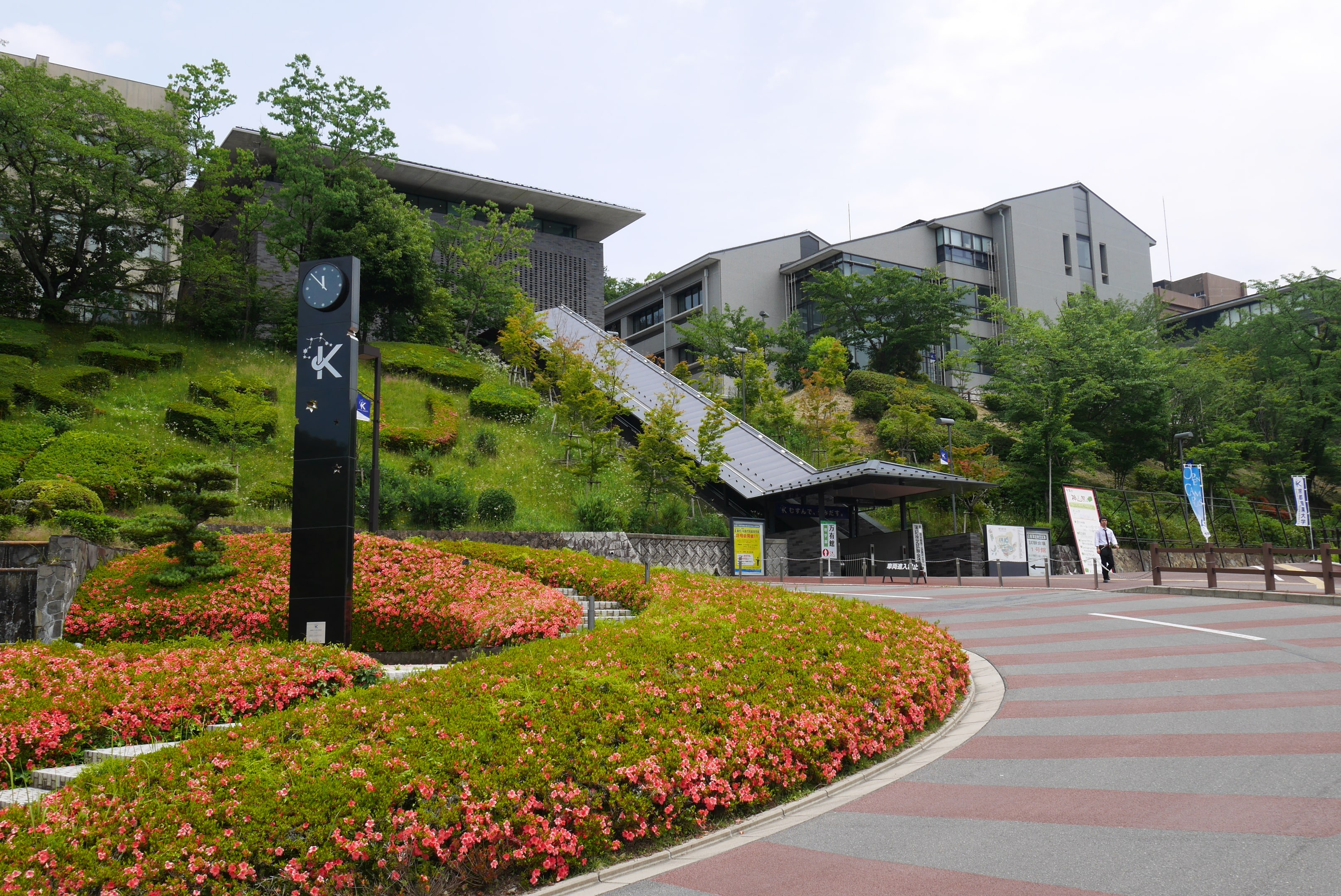 京都産業大学