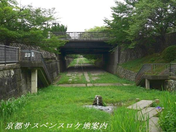 インクライン