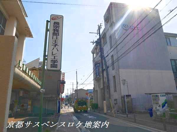 バレエ学院の看板