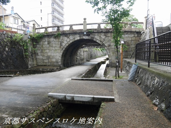 堀川第一橋