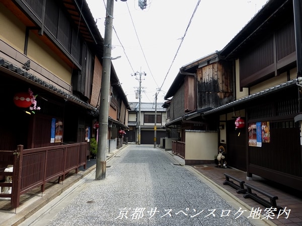 町家が連なる風景